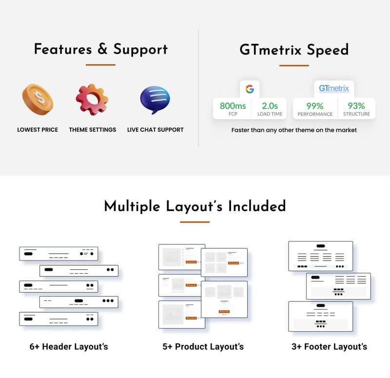 Snuff - Mega Cigar Super Store 2.0 Shopify 主题