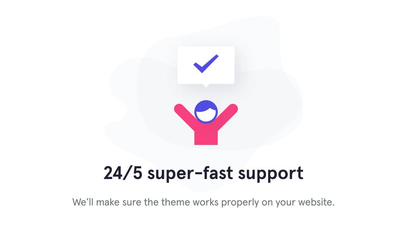 Profimed - 医疗网站 WordPress Elementor 主题