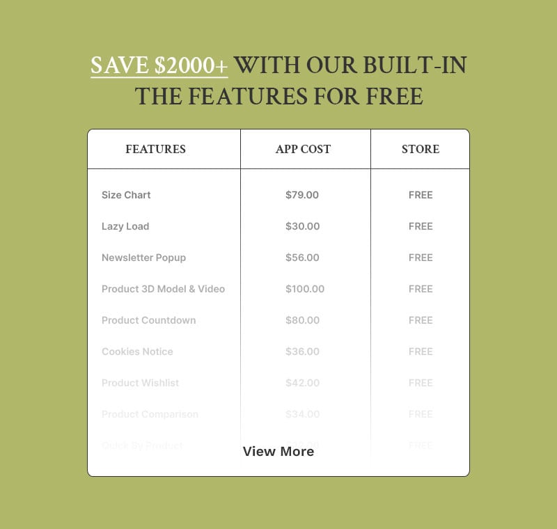 Bistro - 葡萄酒、咖啡和餐厅食品多用途 Shopify 2.0 响应式主题