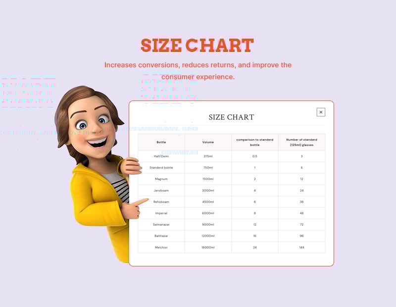Cakeify-蛋糕烘焙和巧克力糖果店多用途 Shopify 2.0 响应式主题