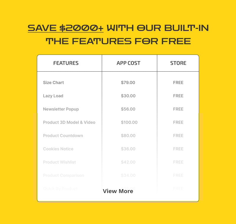 Hontor - 狩猎和户外枪支商店多用途 Shopify 2.0 响应式主题