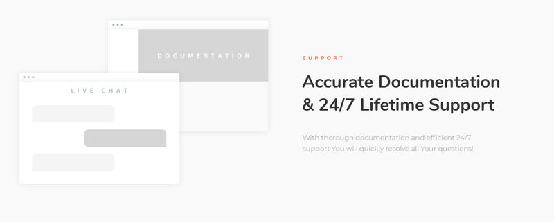 Checkiz-商业营销WordPress Elementor主题 #74110
