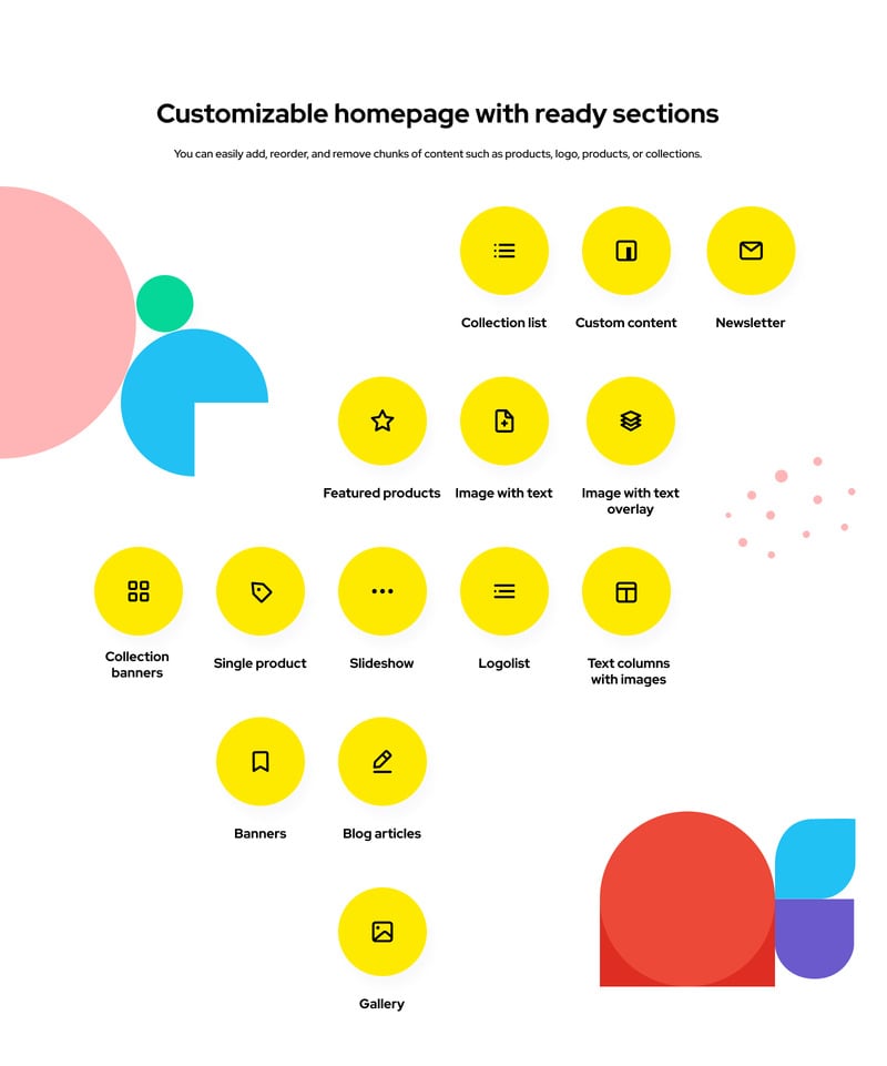 美食家-送货商店Shopify主题 #99734