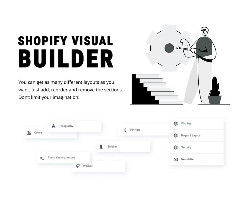 BERWEAR-时尚多页优雅Shopify主题 #77541