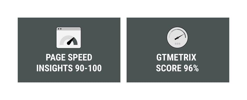 BERWEAR-时尚多页优雅Shopify主题 #77541