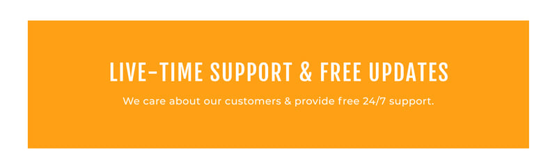 商店配件Shopify主题 #94383