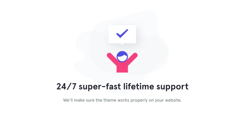 速度-使用Elementor Builder WordPress主题的Internet主题