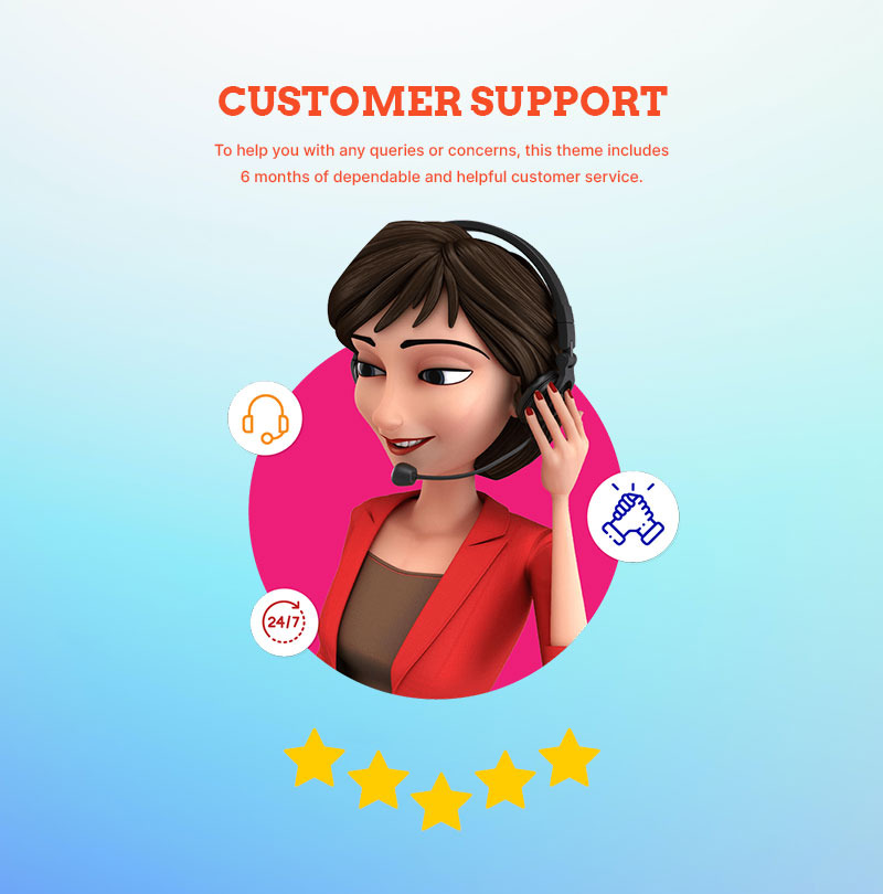 Cakeify-蛋糕烘焙和巧克力糖果店多用途 Shopify 2.0 响应式主题