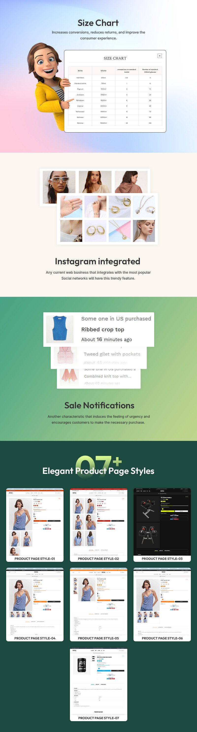 Mongo - 时尚多用途 Shopify 2.0 响应式主题 #371718