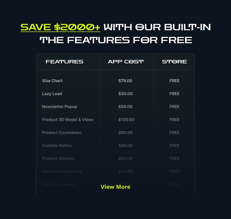 Fitfinity - 健身器材和运动时尚商店 Shopify 2.0 响应式主题