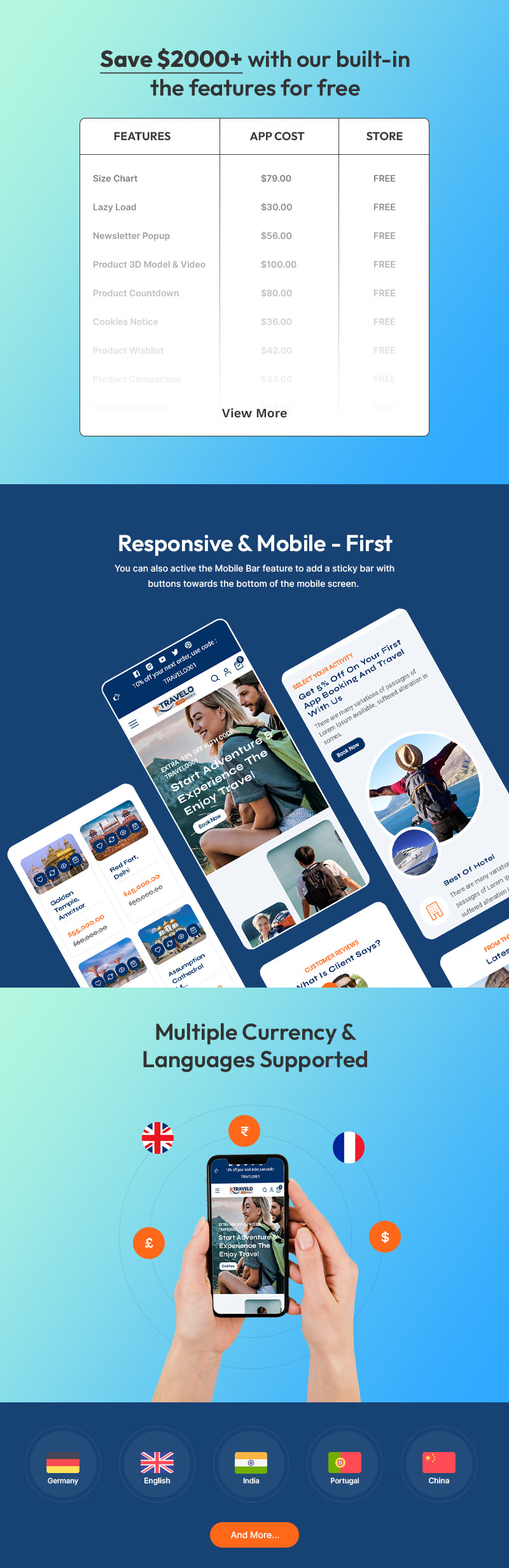 Travelo - 旅行、游览和旅游配件商店多用途 Shopify 2.0 响应式主题