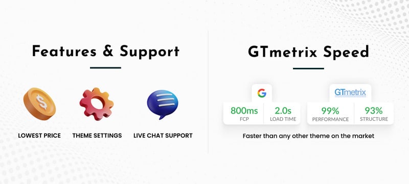 Mackrame - 工艺和艺术 Shopify 2.0 响应式超级商店