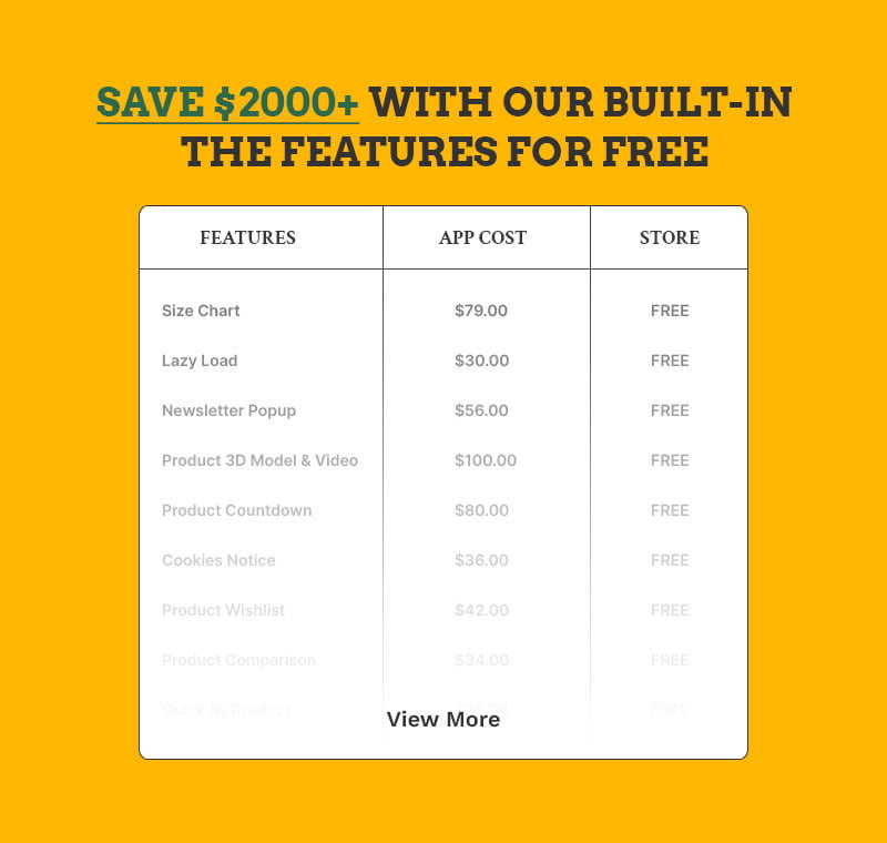 啤酒厂 - 酒精、啤酒和葡萄酒商店多功能 Shopify 2.0 响应式主题