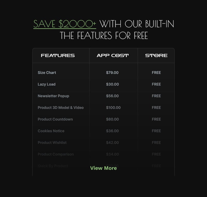 Tinton World - 高级手表和香水多用途 Shopify 2.0 响应式主题