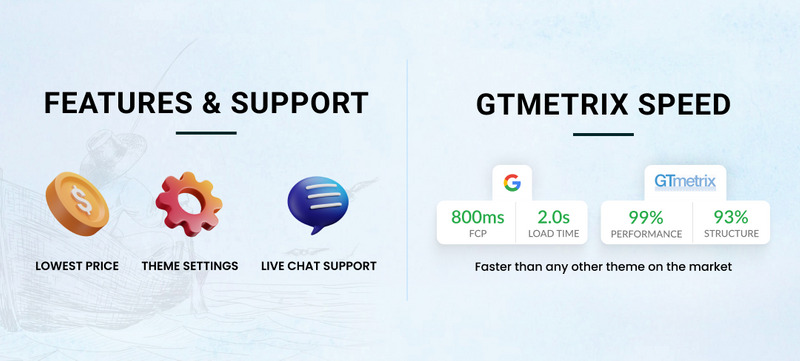 Fish Beats - 超级钓鱼 Shopify 2.0 响应式主题 #282866