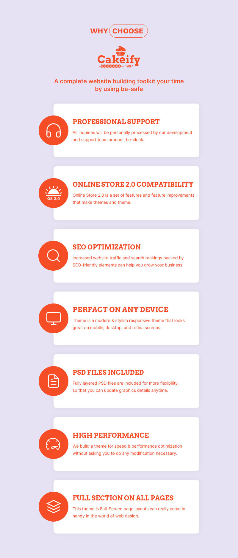 Cakeify-蛋糕烘焙和巧克力糖果店多用途 Shopify 2.0 响应式主题