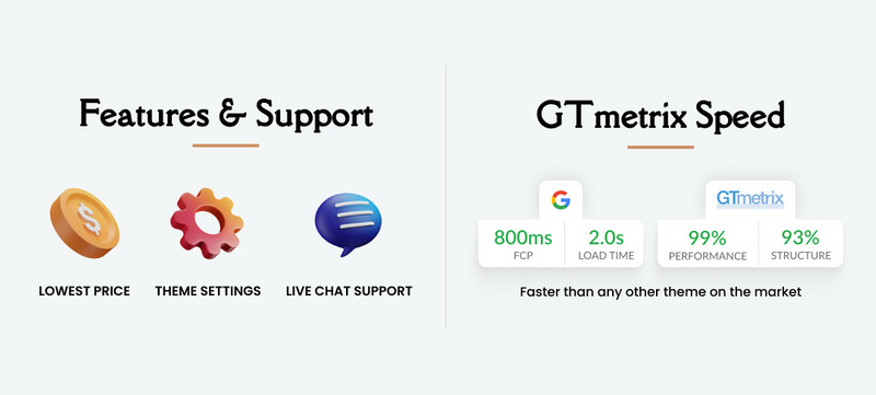 Juliya Mega Jewellery–珠宝手表–配饰 Shopify 2.0 高级响应式主题