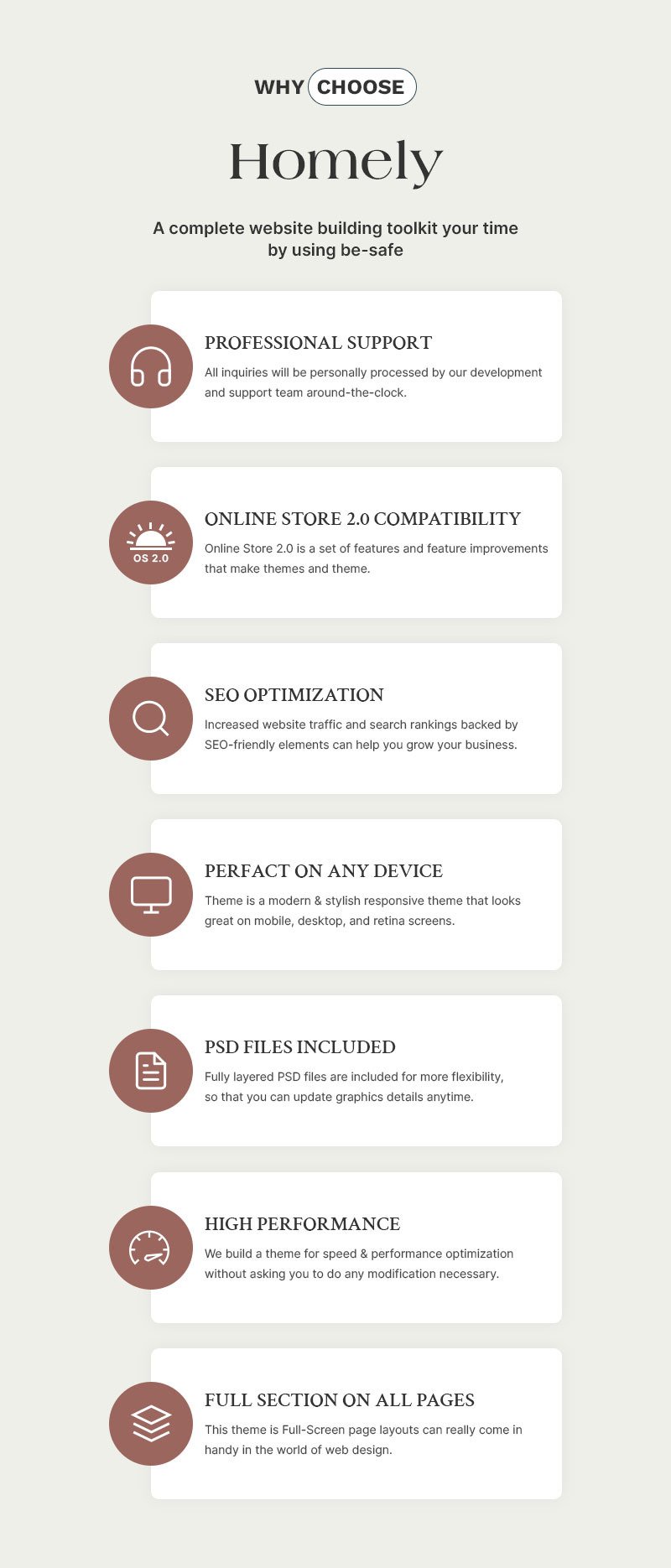 Homely - 现代家居家具和室内装饰店多用途 Shopify 2.0 响应式主题