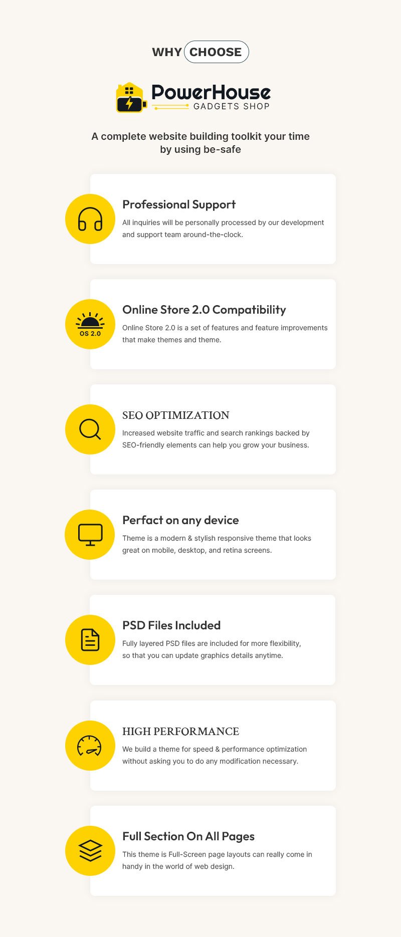 Powerhouse - 电子产品和小工具大型商店多用途 Shopify 2.0 响应式主题