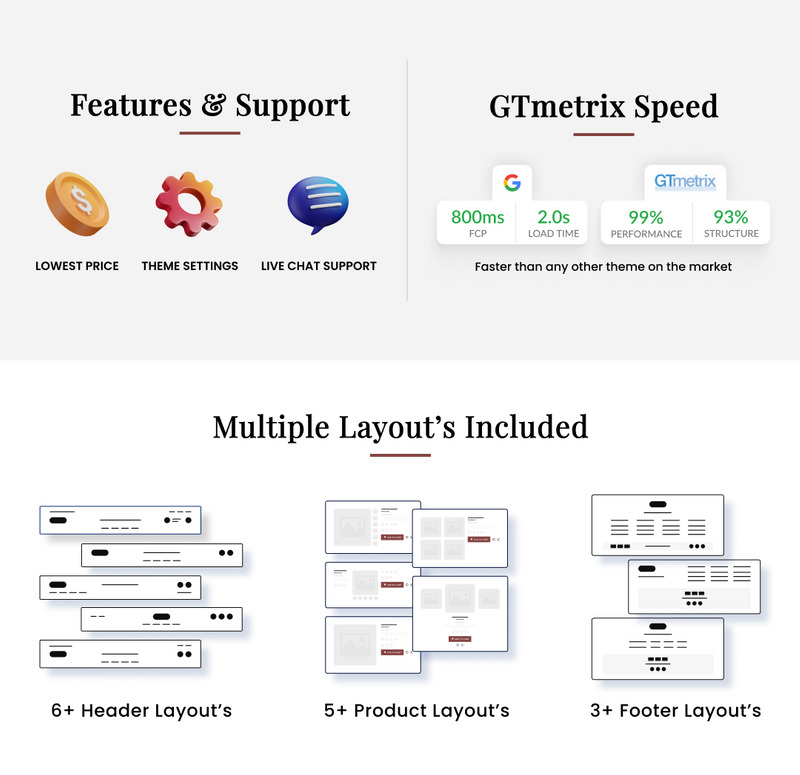 Bagstore - Mega Bag Super Shopify 2.0 主题