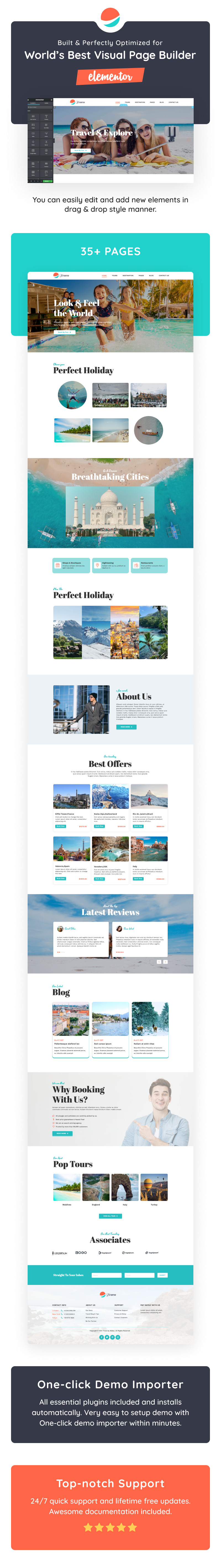 Travo-旅游元素Elementor Wordpress主题 #182987