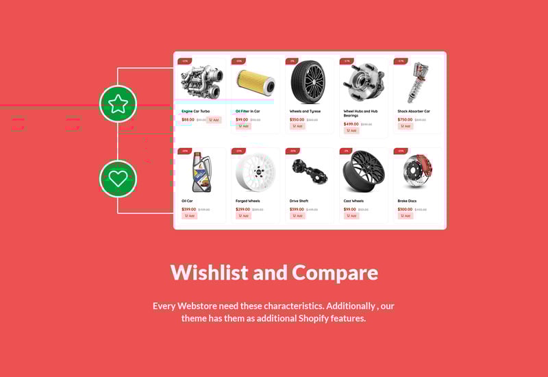 Autoweek - 汽车零部件 Shopify 主题 #404587