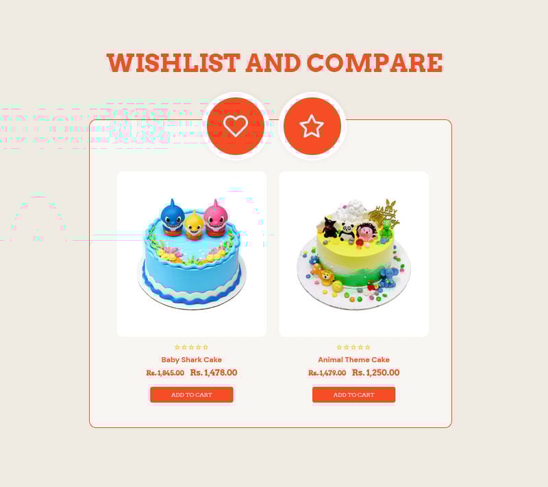 Cakeify-蛋糕烘焙和巧克力糖果店多用途 Shopify 2.0 响应式主题