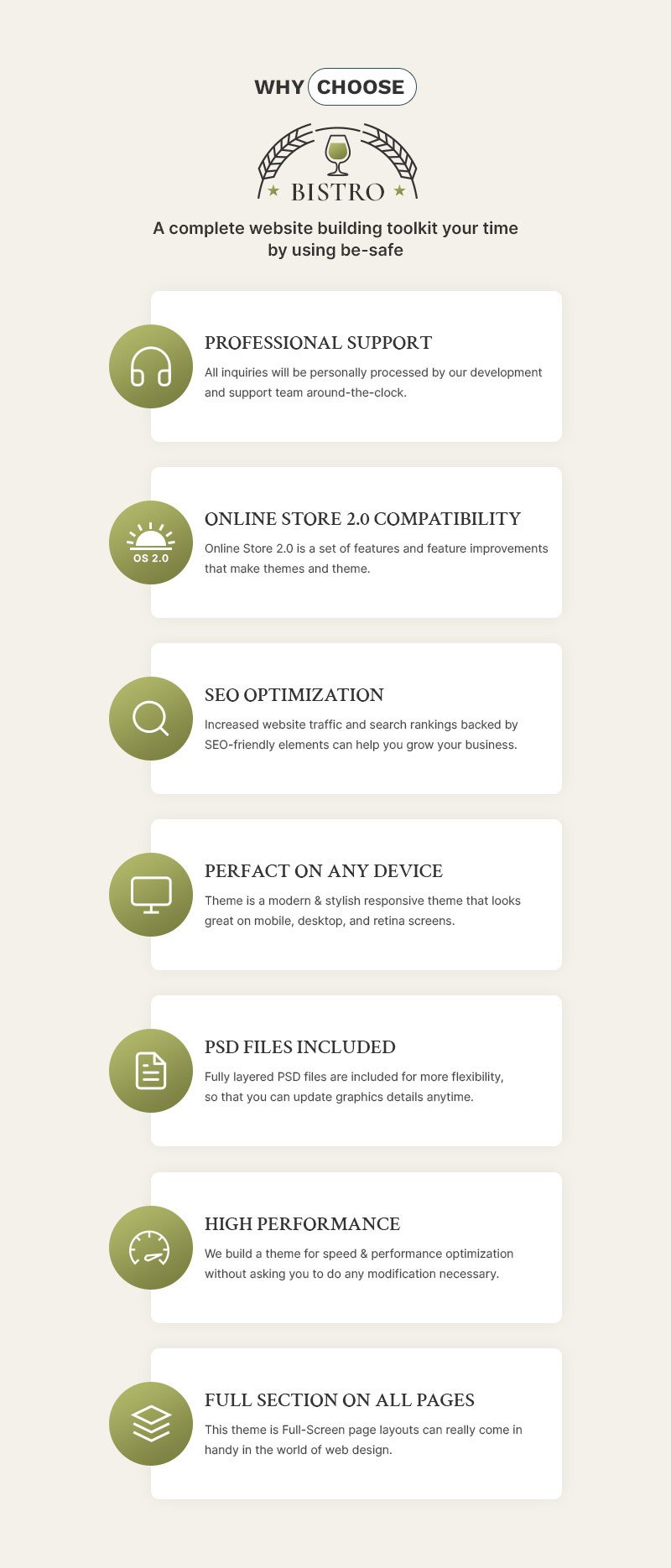 Bistro - 葡萄酒、咖啡和餐厅食品多用途 Shopify 2.0 响应式主题