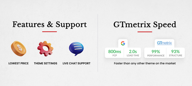 Sportista - Mega Sports Shopify 2.0 主题