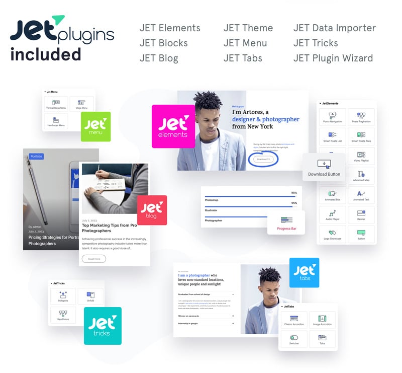 Artores-个人WordPress Elementor主题 #72031