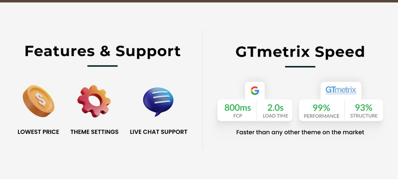 Sit Stay - Mega Furniture Shopify 2.0 响应式主题