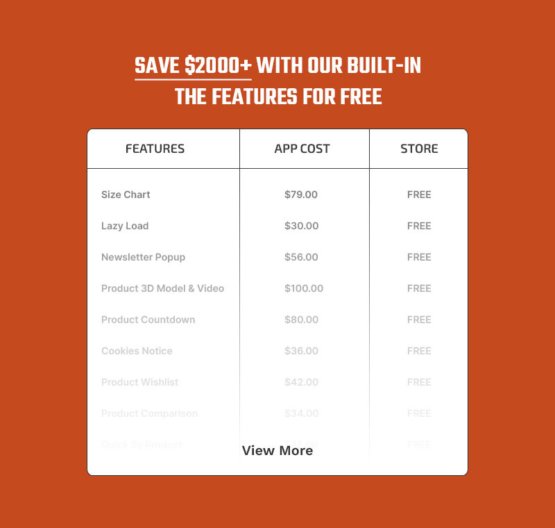 Habbot - 跑步运动和鞋类鞋店多用途 Shopify 2.0 响应式主题