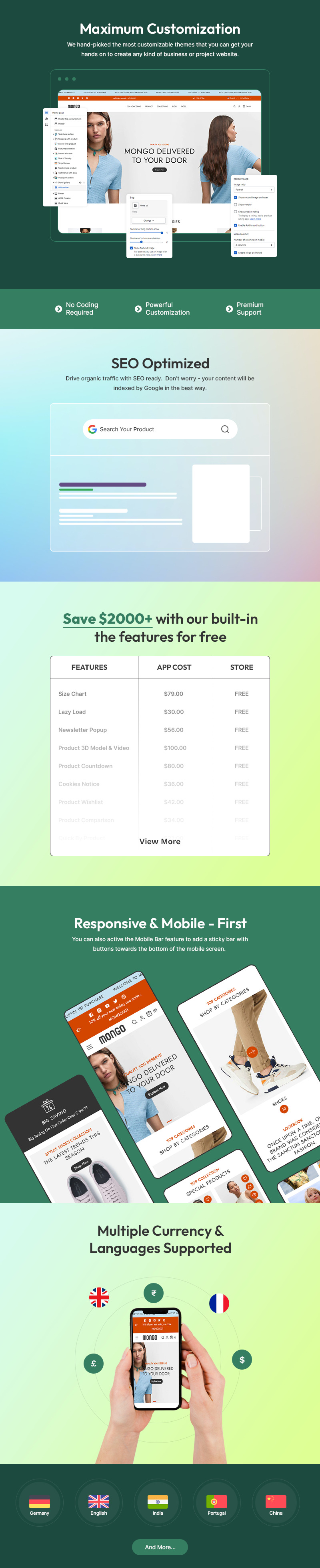 Mongo - 时尚多用途 Shopify 2.0 响应式主题 #371718