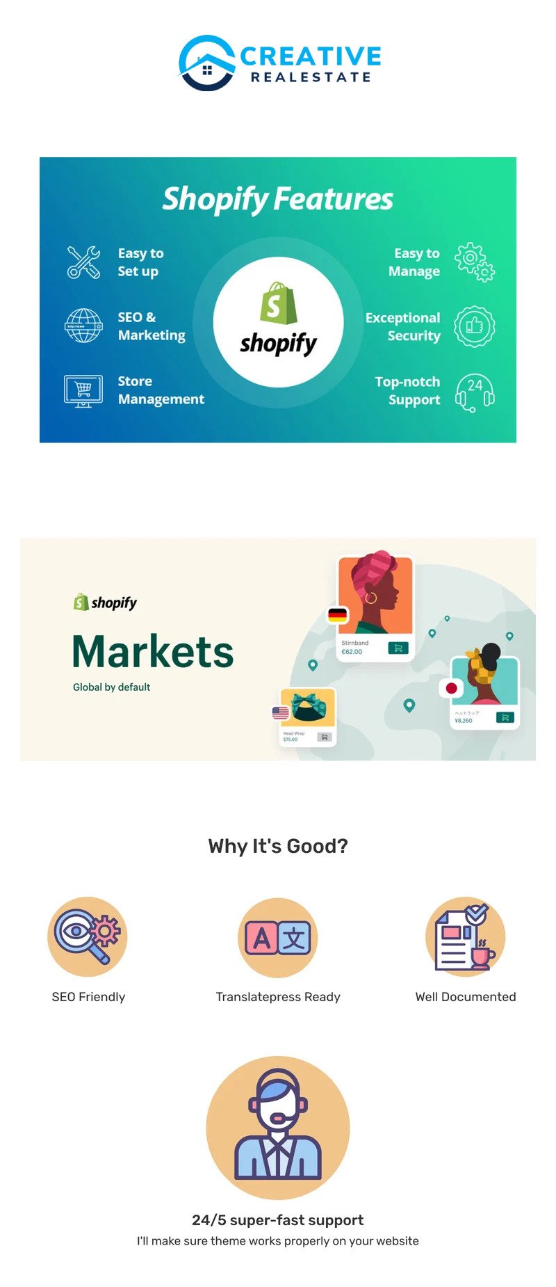 Creative Realestate - 抵押、房地产和房产交易 Shopify 部分主题