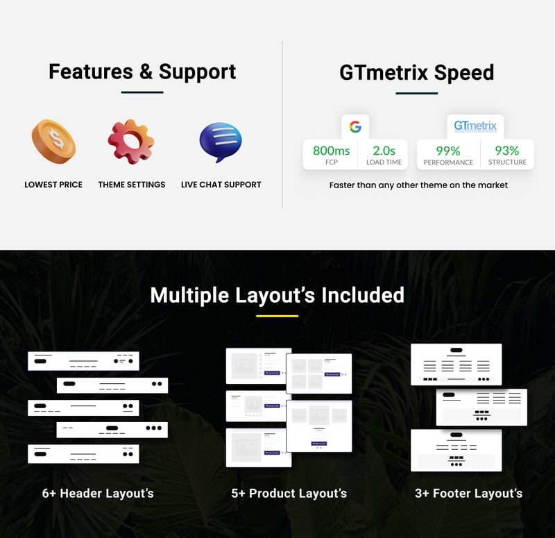 Dplantcy - 超级植物园 Shopify 2.0 主题 #288526