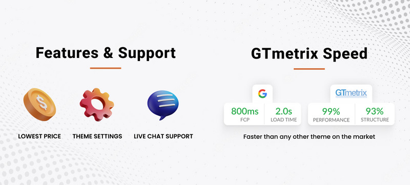 Amran - Mega Fashion Shopify 2.0 高级响应式主题