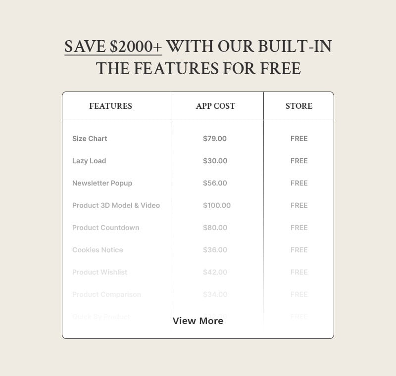 Aliiedstyle - 高级家具和家居装饰 Shopify 2.0 响应式主题