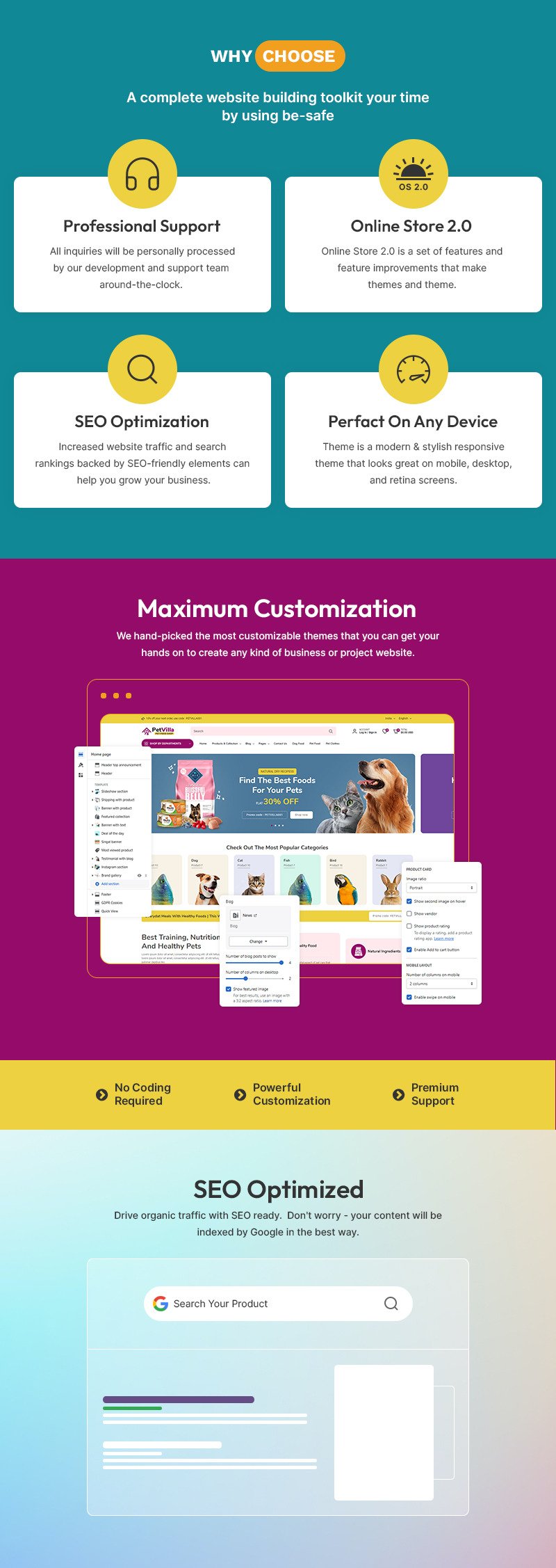 Petvilla-宠物食品和宠物商店多用途 Shopify 2.0 响应式主题