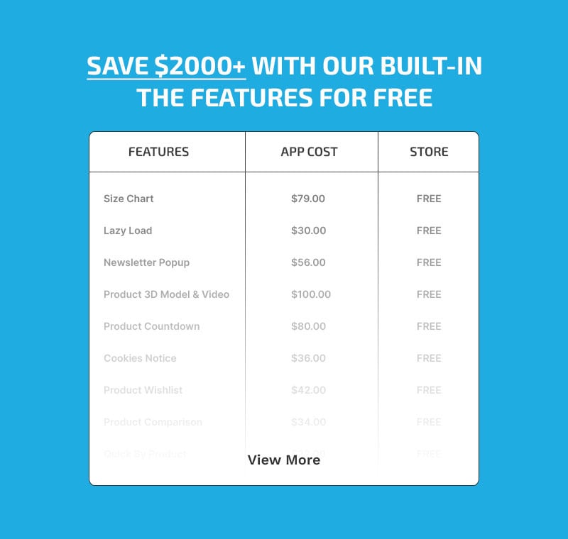 Fitworld - 健身房健身和万圣节时尚商店多用途 Shopify 2.0 响应式主题