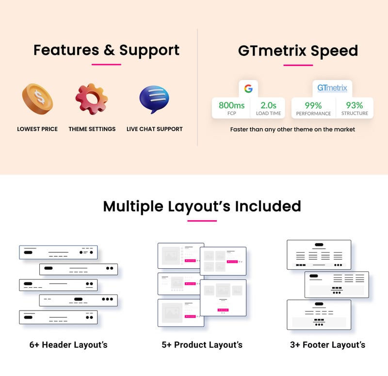 Belleza - Mega Beauty Cosmetics Super Shopify 2.0 商店