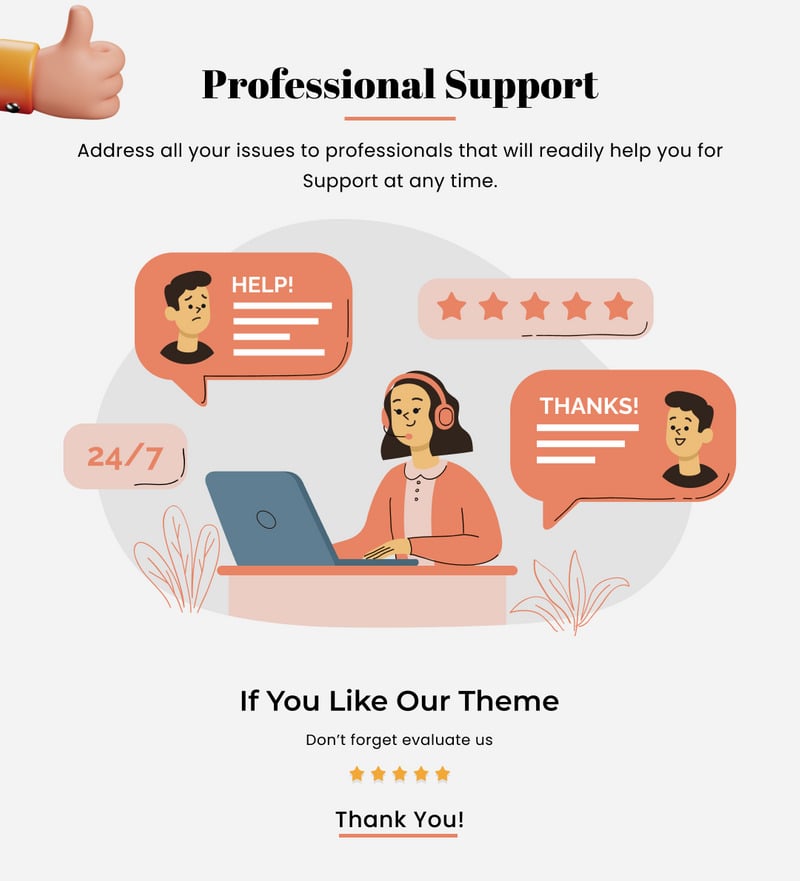 90722c83020b2081edcae74de6e4c283 Artiii - Mega Art 响应式 Shopify 2.0 主题