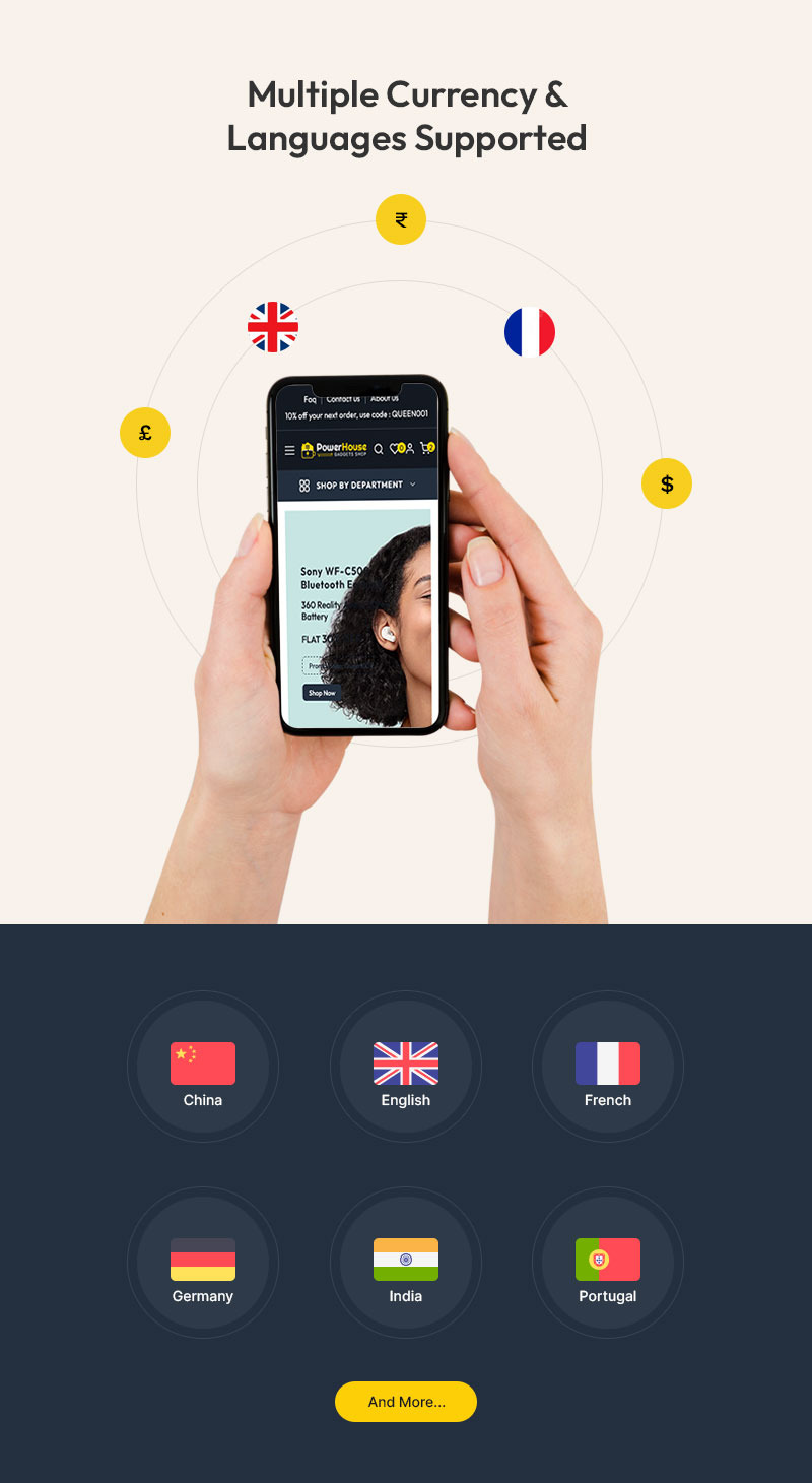 Powerhouse - 电子产品和小工具大型商店多用途 Shopify 2.0 响应式主题