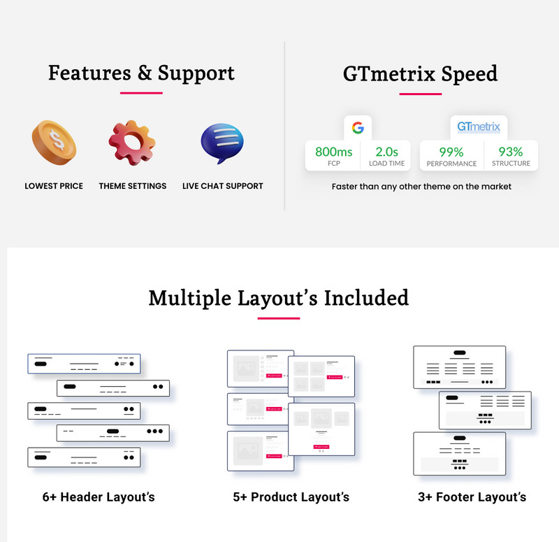 Forever - Mega Flower Super Shopify 2.0 主题