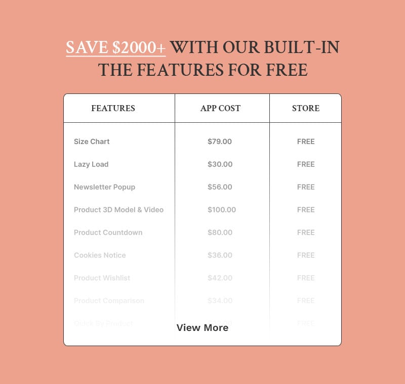 Bebrief - 内衣和比基尼、内衣时尚店多用途 Shopify 2.0 响应式主题