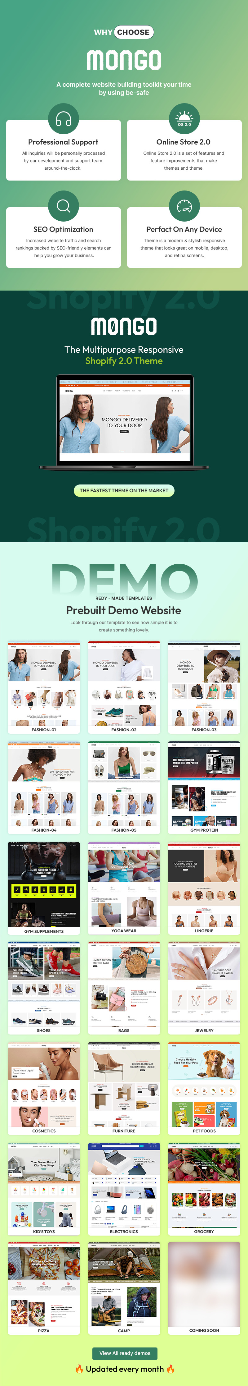 Mongo - 时尚多用途 Shopify 2.0 响应式主题 #371718
