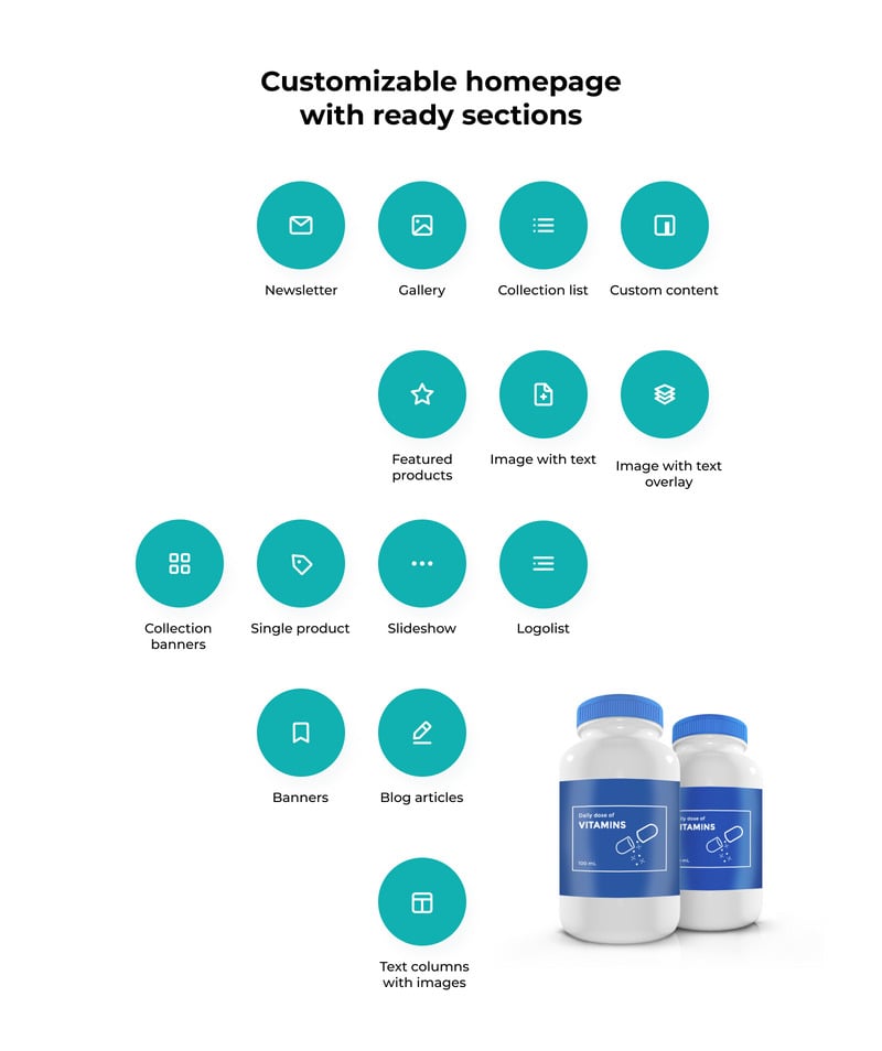 KarDone Medicine在线商店模板Shopify主题 #99455