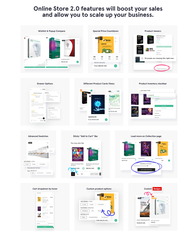 Soft Waric - 软件在线商店 2.0 响应式 Shopify 主题