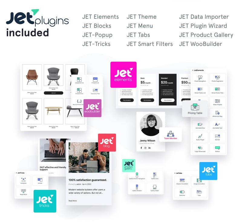 Innomerce - 商业多用途最小 WordPress Elementor 主题