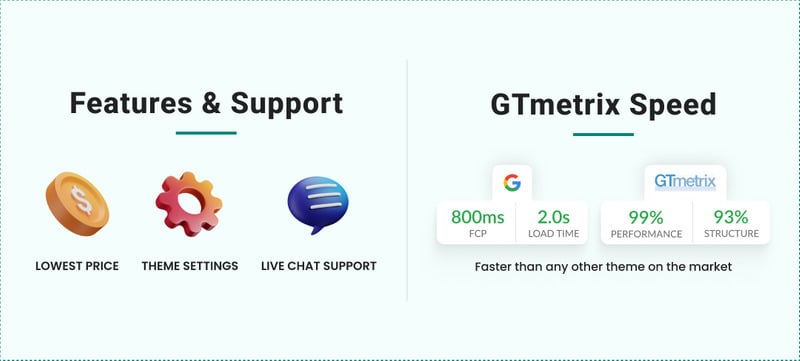 Krazy - Mega Cloth Shopify 2.0 响应式主题