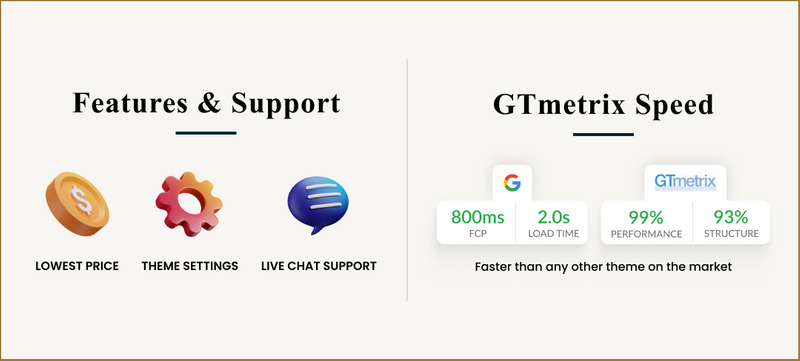 Jewelrix – 珠宝 Shopify 2.0 多用途高级响应主题 #279784